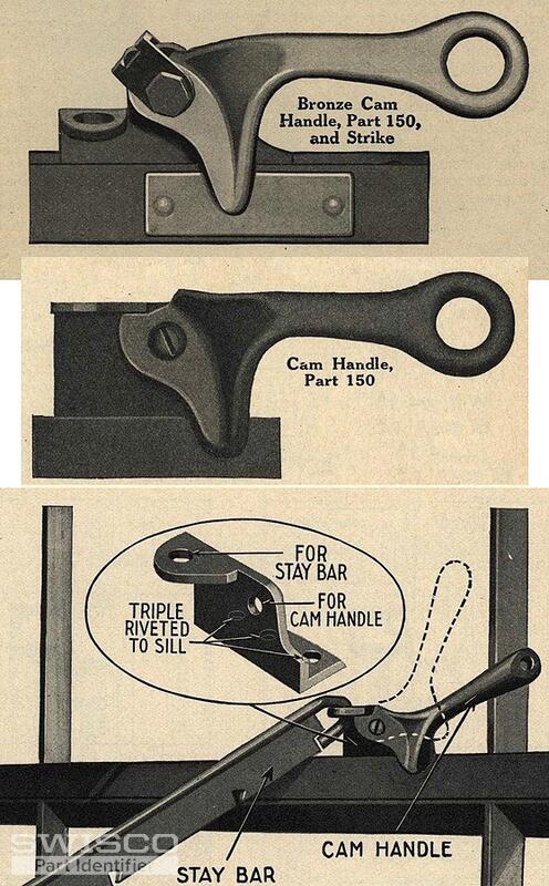 Fenestra cam handle