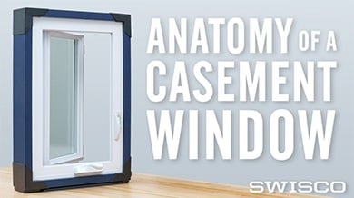 Anatomy of a casement window
