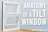 Anatomy of a tilt window