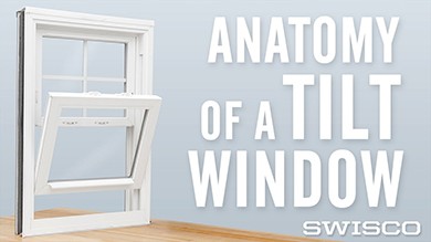 Anatomy of a tilt window