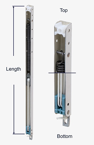 Series 770 Channel Balances