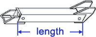 How to measure the channel balance length.